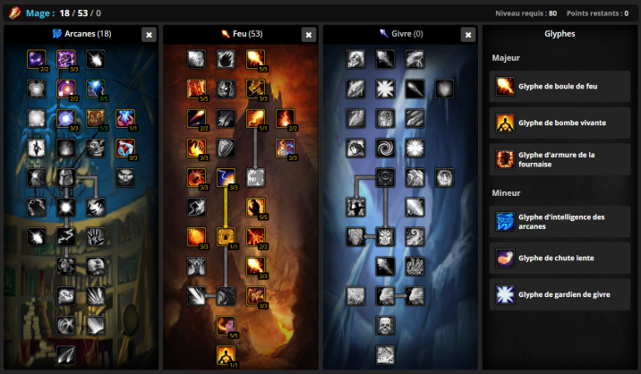 Wow Mage Feu Wotlk Classic Guide De Classe De La Phase Millenium