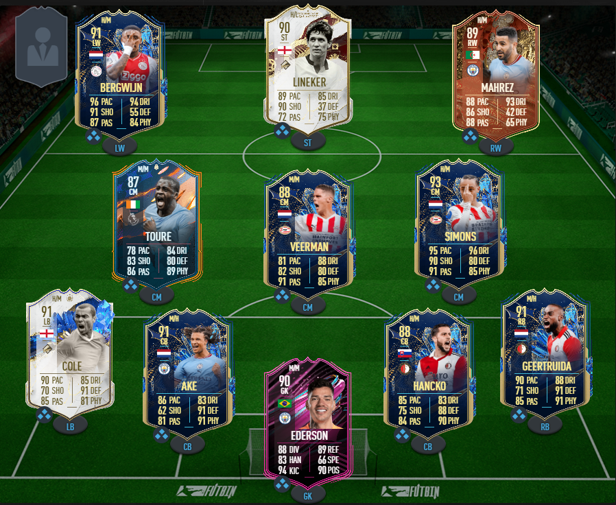 FIFA 23 Les meilleurs joueurs de la TOTS Communauté à obtenir et