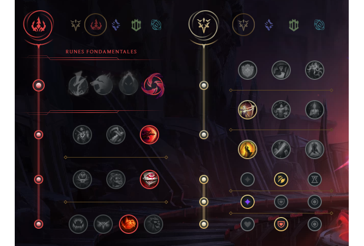 Shaco Jungle S Build Runes Et Stuff Guide Lol Millenium