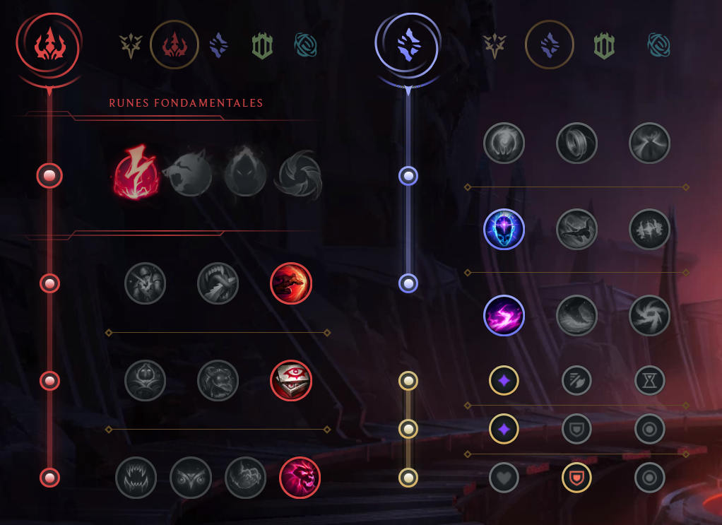 Zed Mid S12 Build Runes Et Stuff Guide LoL Millenium