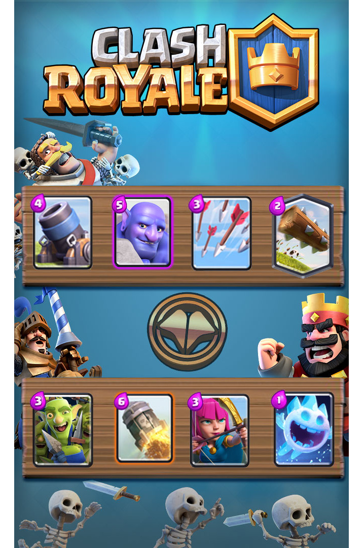 Quel Est Le Meilleur Deck Clash Royale Automasites