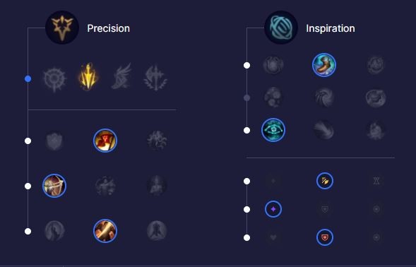 Kindred Jungle S12 Build Runes Et Stuff Guide LoL Millenium