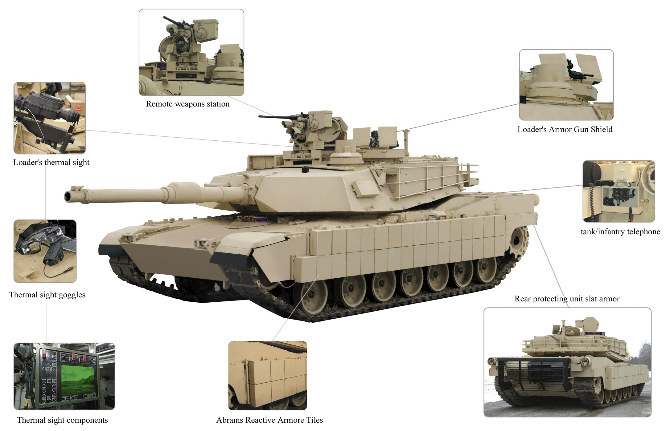 M1A2 Battlefield 4 tanks