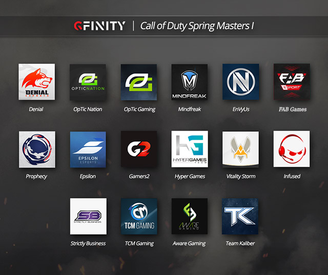 équipes gfinity masters spring I