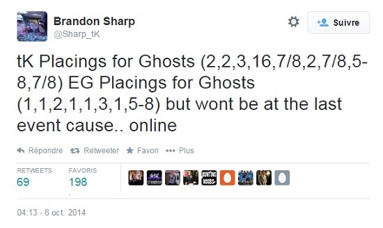 sharp ghosts