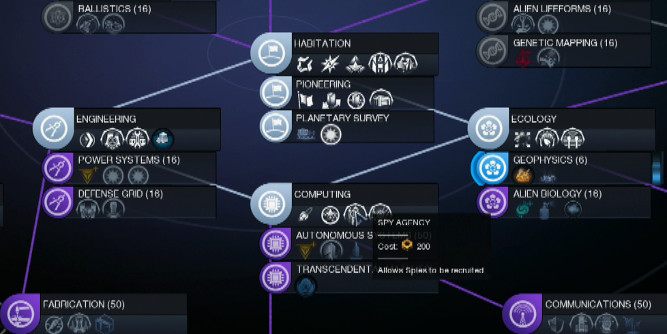 Civilization Beyond Earth : Covert Ops