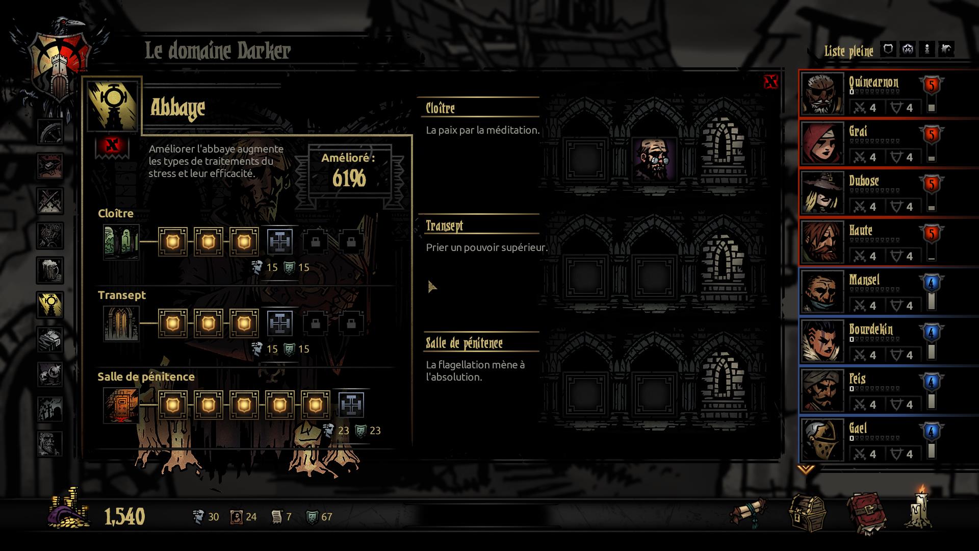 what are all the possible traits you can get from stress in darkest dungeon