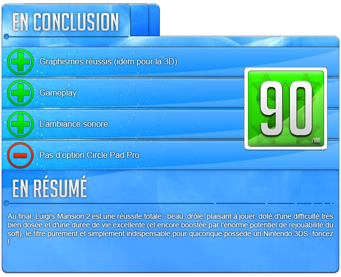 Luigi's Mansion Note