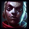 LoL Ekko