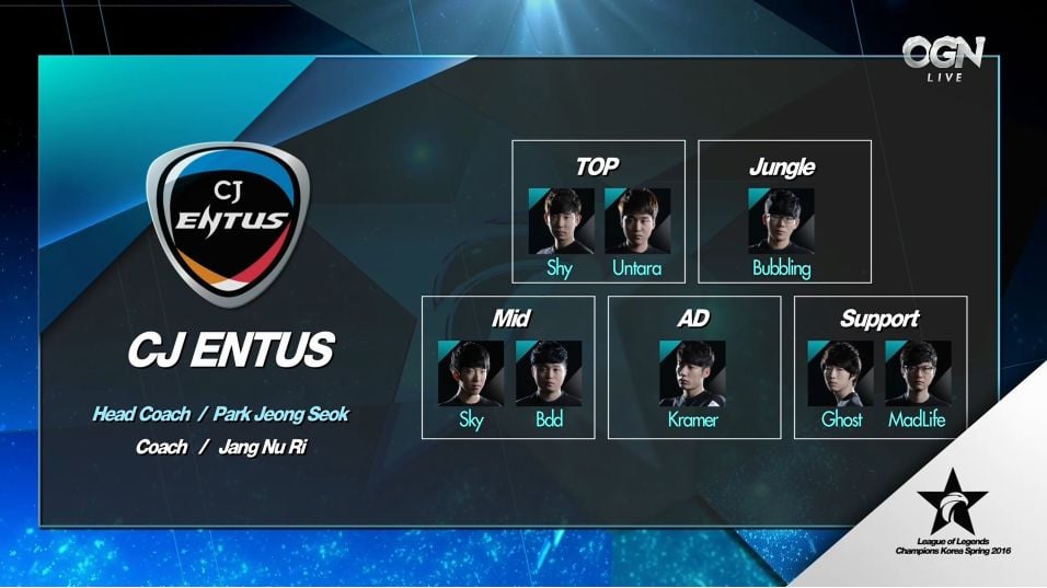 LoL CJ Entus 2016 Spring