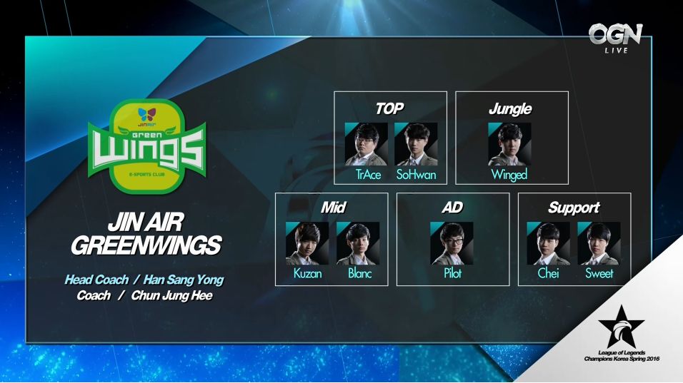 LoL Jin Air Green Wings 2016 Spring