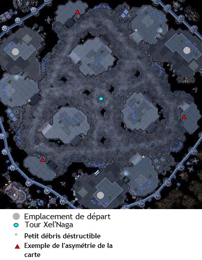 Carrousel - Généralité