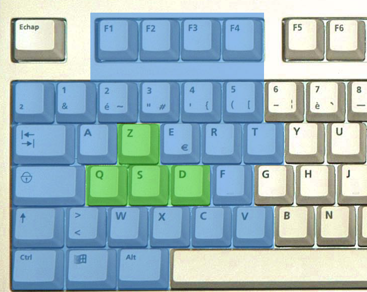 Les Raccourcis Pour Le Chasseur Millenium - clavier