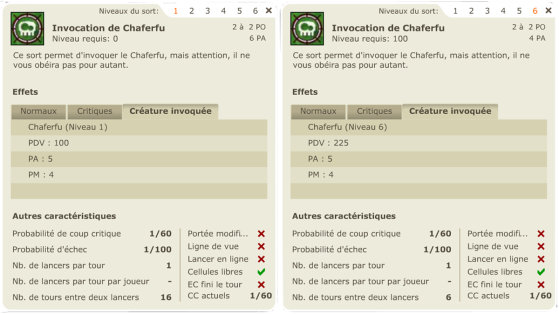 Détails des effets du sort Invocation de Chaferfu (Niveau 1 et Niveau 6) - Dofus Rétro