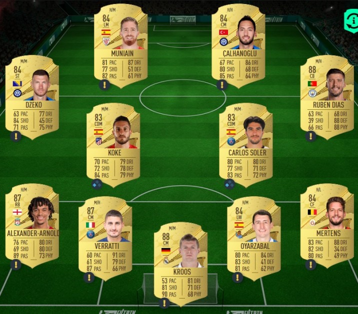 FIFA 23 / FUT 23 Solution DCE : Dejan Kulusevski RTTK, prix, joueurs