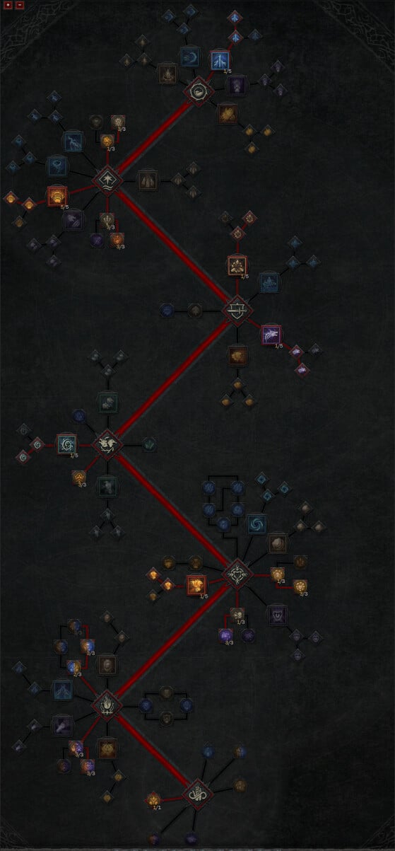 Répartition des points de compétence (cliquez pour afficher l'image) - Diablo IV