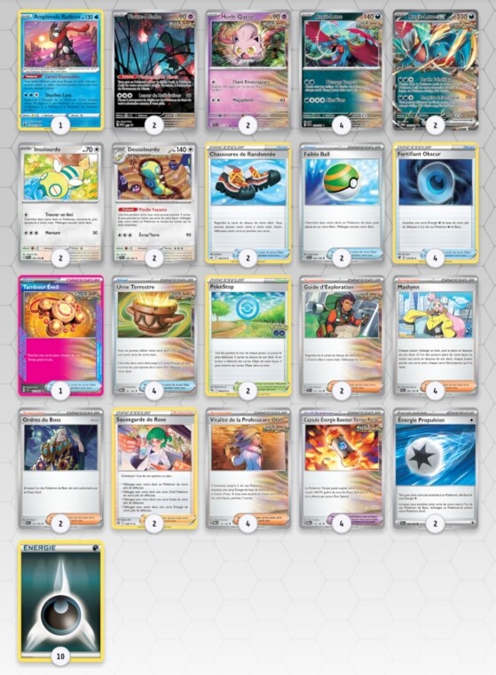 Pokémon Écarlate et Violet