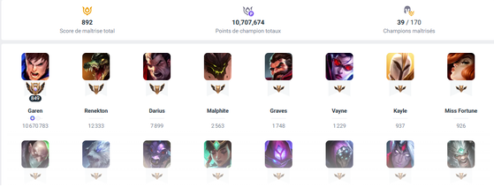 League of Legends