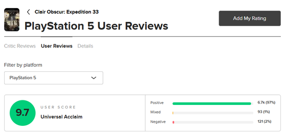 Clair Obscur : Expedition 33