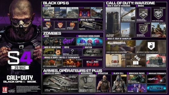 Call of Duty : Black Ops 6