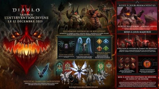 Diablo IV