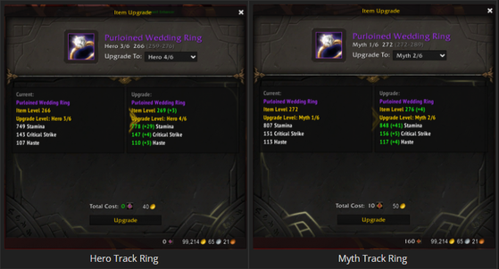 Source : WoWhead - World of Warcraft