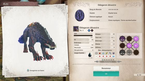 Odogaron désastre - Monster Hunter Stories 3 : Twisted Reflection