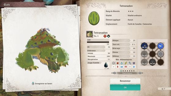 Tetranadon - Monster Hunter Stories 3 : Twisted Reflection