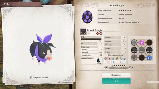 Grand Poogie - Monster Hunter Stories 3 : Twisted Reflection