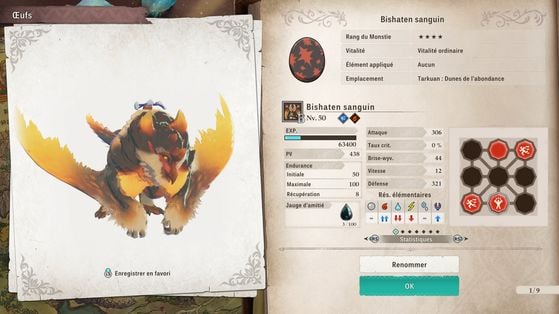 Bishaten sanguin - Monster Hunter Stories 3 : Twisted Reflection