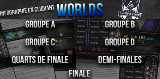 S4 World Championship : Infographies