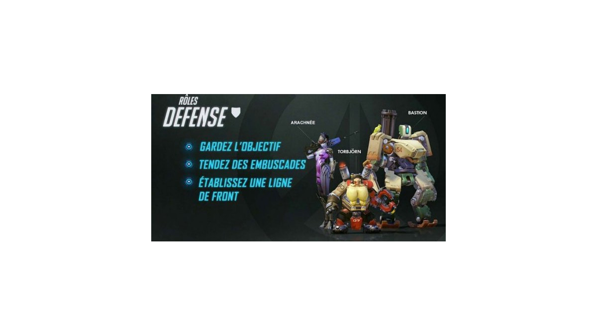 Défenseurs dans Overwatch - Millenium