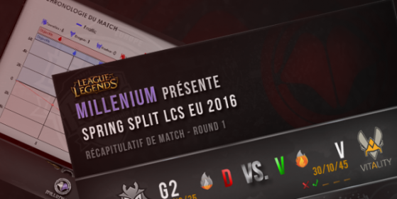 LCS EU Spring S6, G2 Esports vs H2k