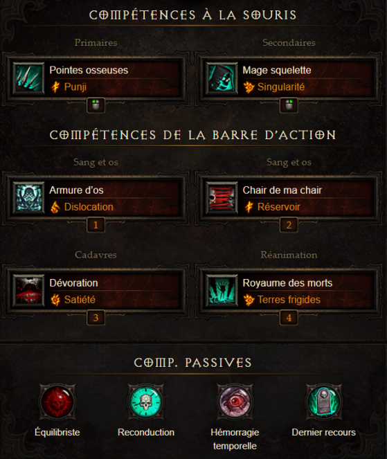 https://eu.diablo3.com/fr/calculator/necromancer#acTkUQ!adjg!aYZZaa - Diablo 3