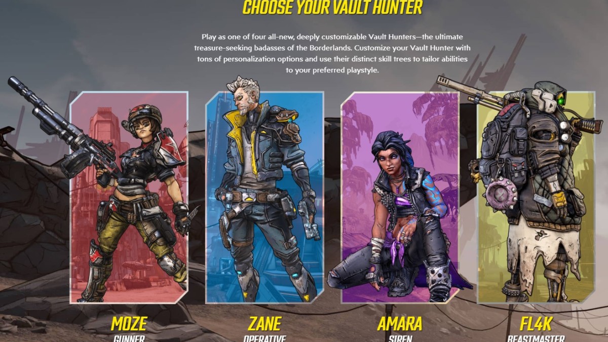 Borderlands personnages