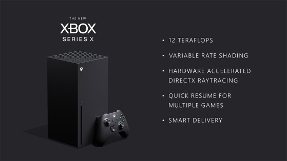 Xbox Series X : 12 TFLOPS, caractéristiques, rétrocompatibilité, toutes les infos
