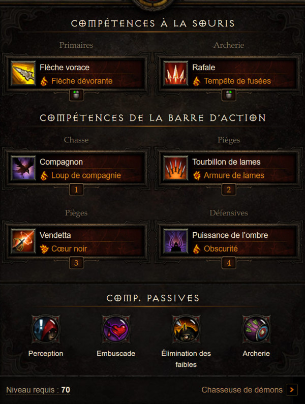 Chasseur de d mons Diablo 3 Builds de d marrage Saison 22