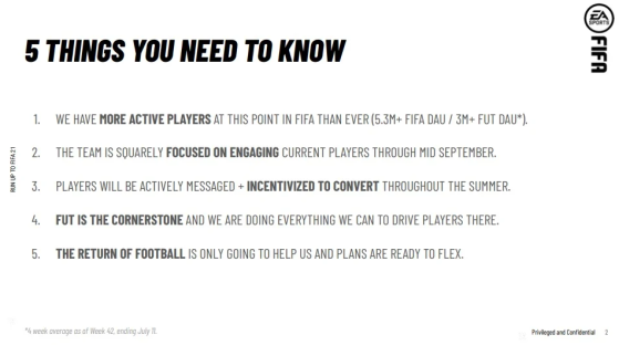 Une image de la présentation EA Sports FIFA 21 divulguée - FIFA 21