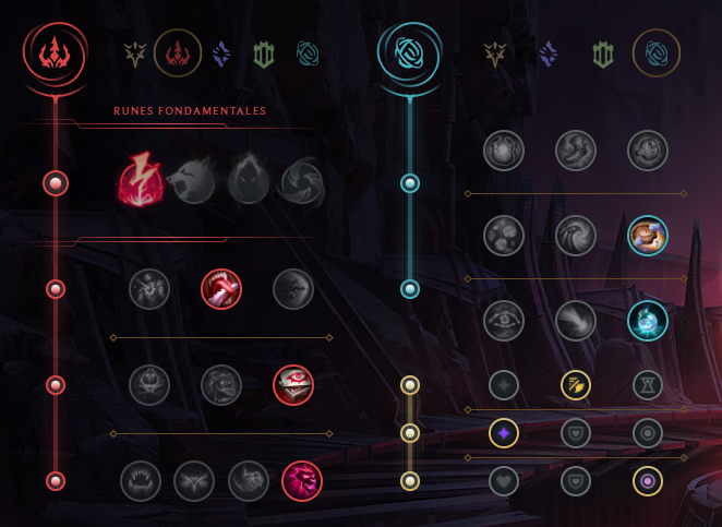 Vex Mid S12 Build Runes Et Stuff Guide Lol Millenium