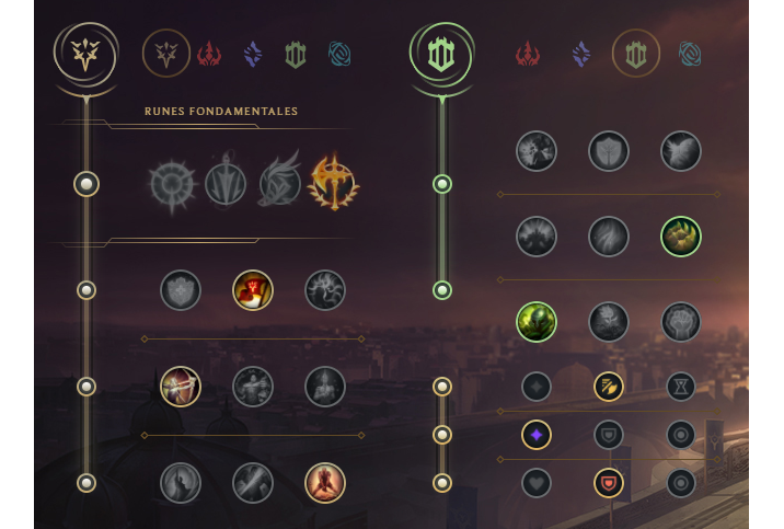 Nilah ADC S12 : Build, Runes Et Stuff - Guide LoL - Millenium