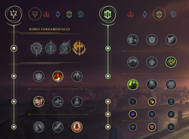 Nilah ADC S12 : Build, Runes Et Stuff - Guide LoL - Millenium