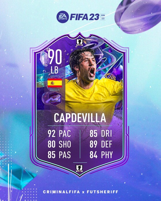 Capdevilla Stats non officielles - FIFA 23