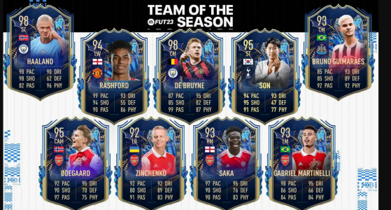 FIFA 23 : Tier List TOTS Premier League, quels sont les meilleurs joueurs à avoir dans son équipe FUT ?