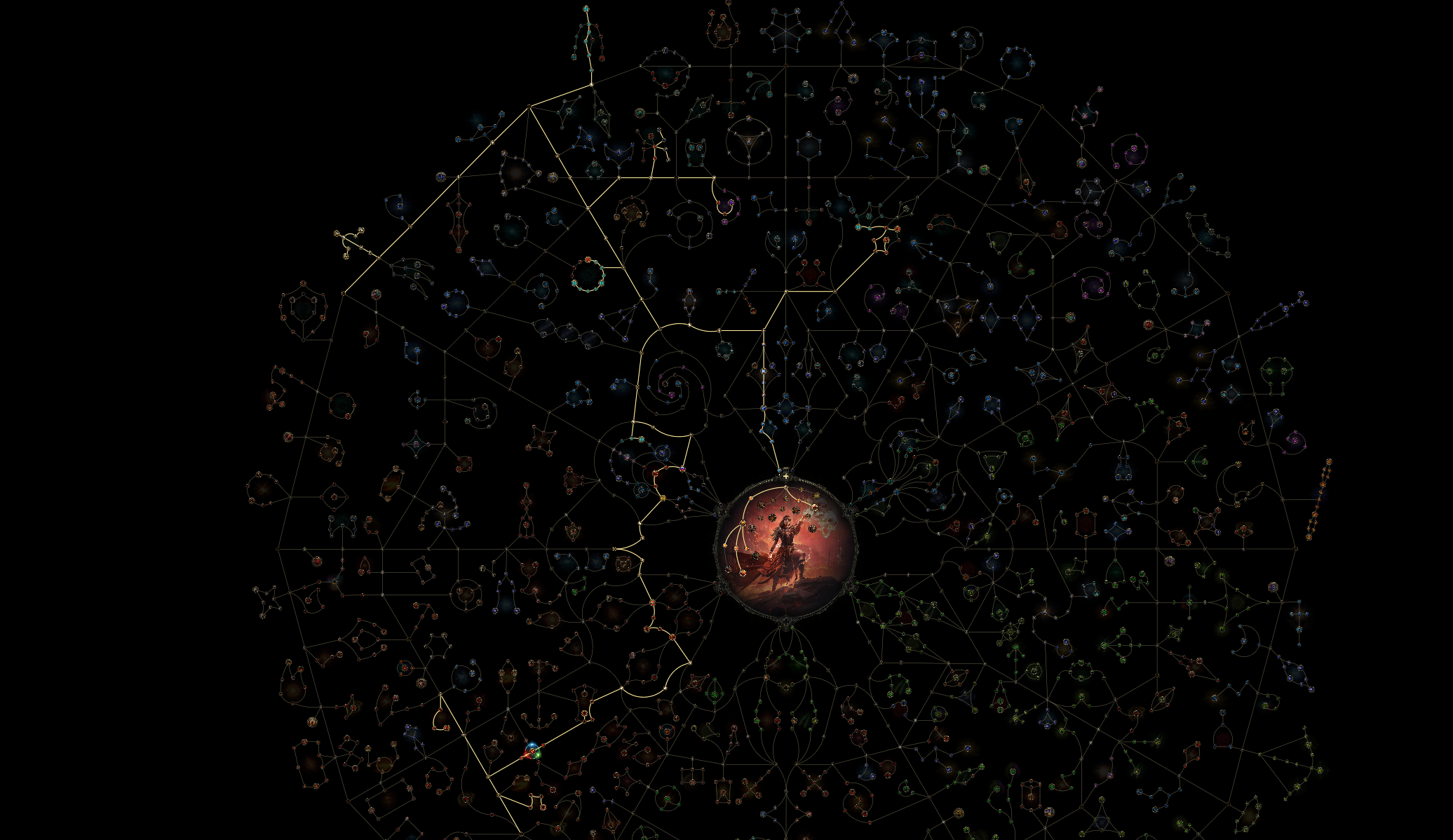 Build leveling Sorcière PoE 2 Comment terminer la campagne avec en Sorcière Infernaliste