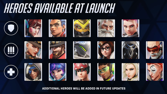 Overwatch 2