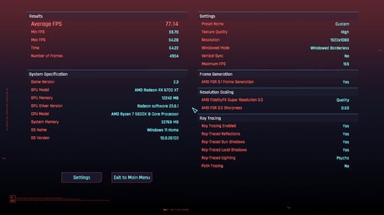 Cyberpunk 2077