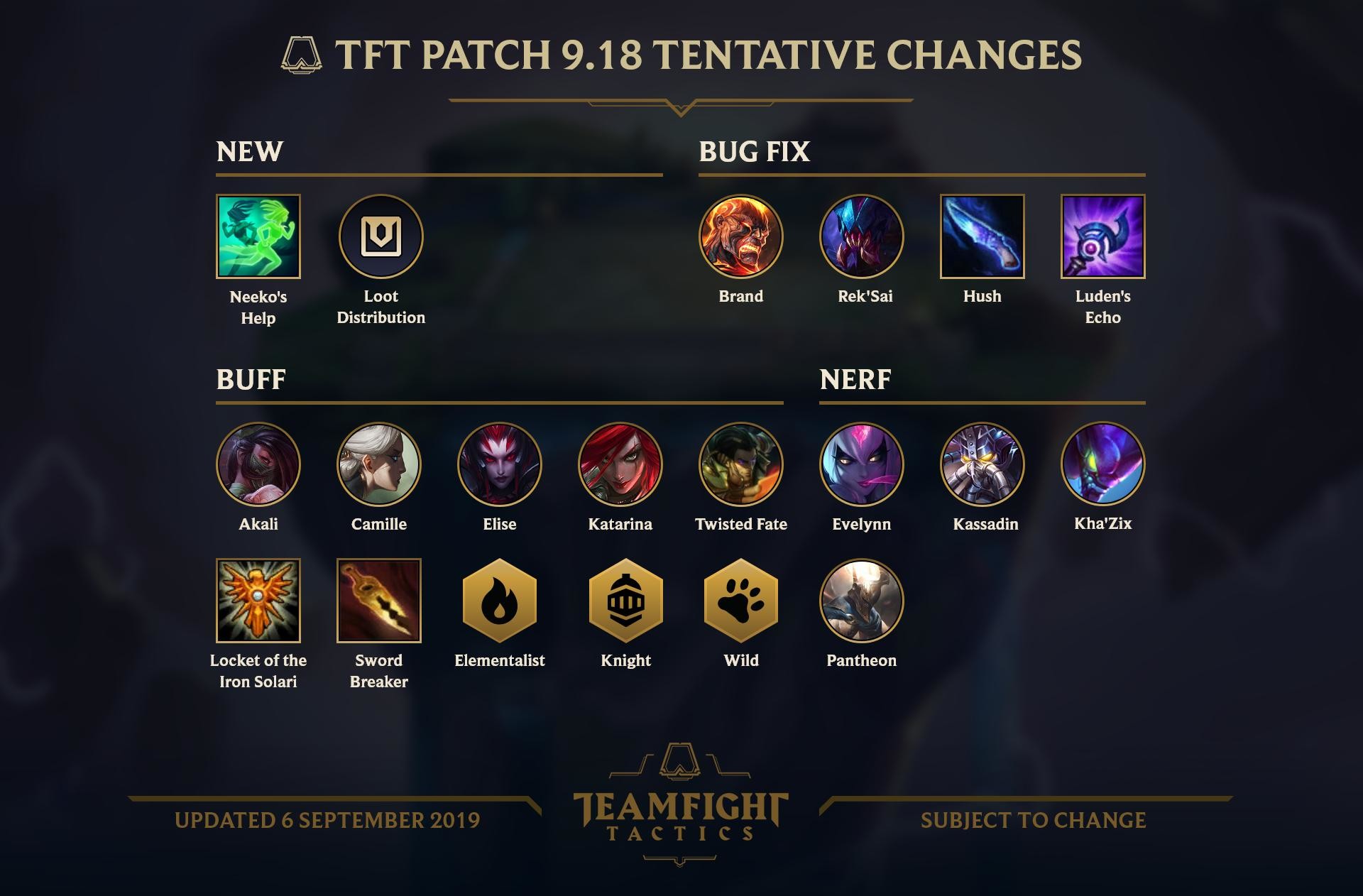 TFT PBE : patch 9.18, Sparring Gloves et nouveaux items - Millenium