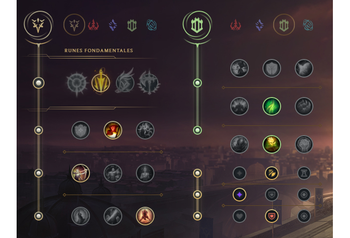 Sett Top S12 : Build, Runes Et Stuff - Guide LoL - Millenium