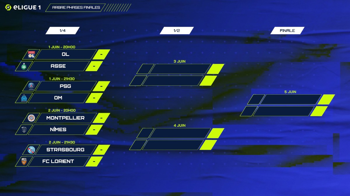 前兩名 eLigue 1 半決賽選手已知