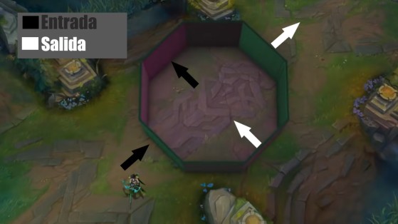 Players could only get out of the box with Flash-like jumps - League of Legends